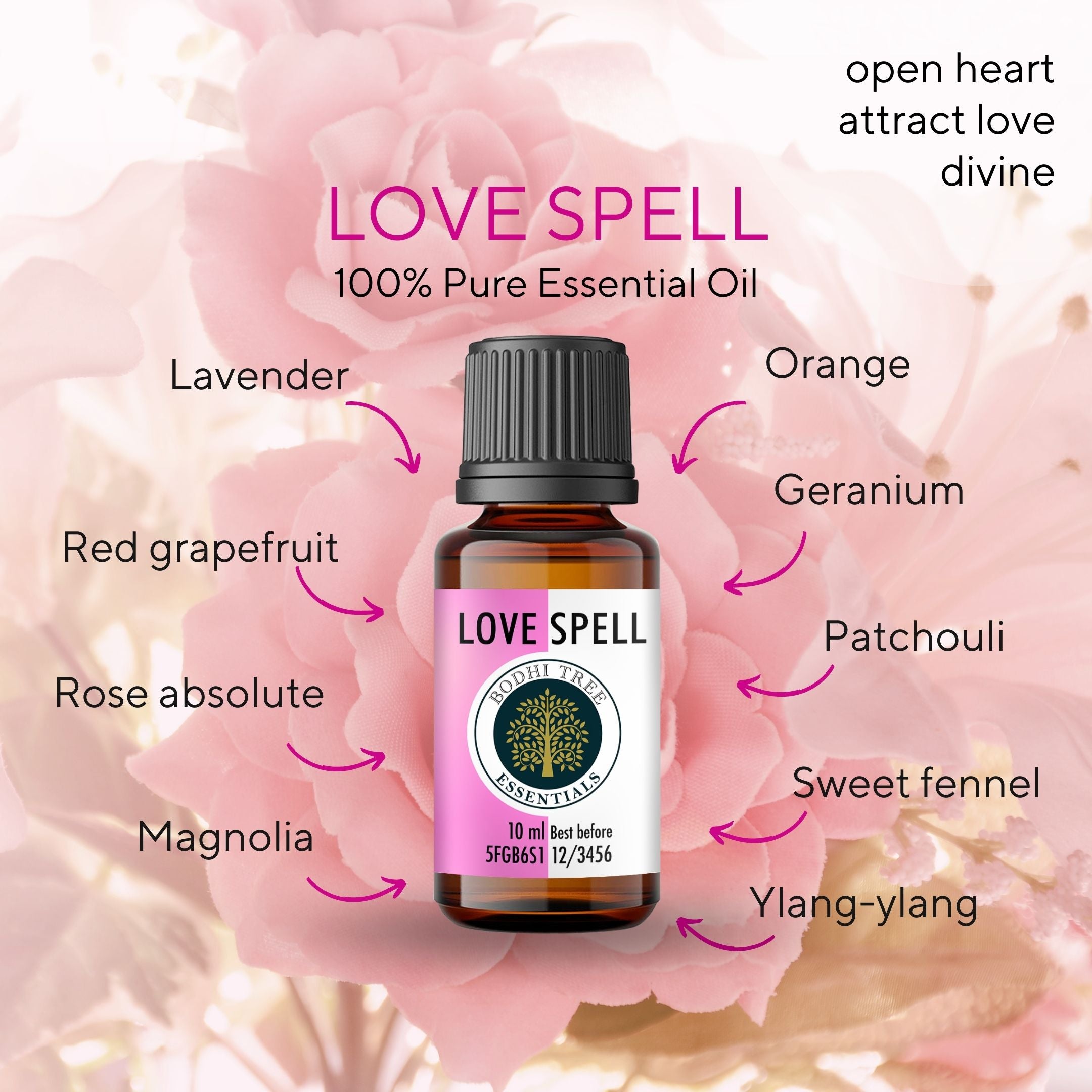  Seven Souls - LOVE SPELL Organic Essential Oil Blend  (Honey/Rose Petals/Sandalwood/Pheromones) : Health & Household